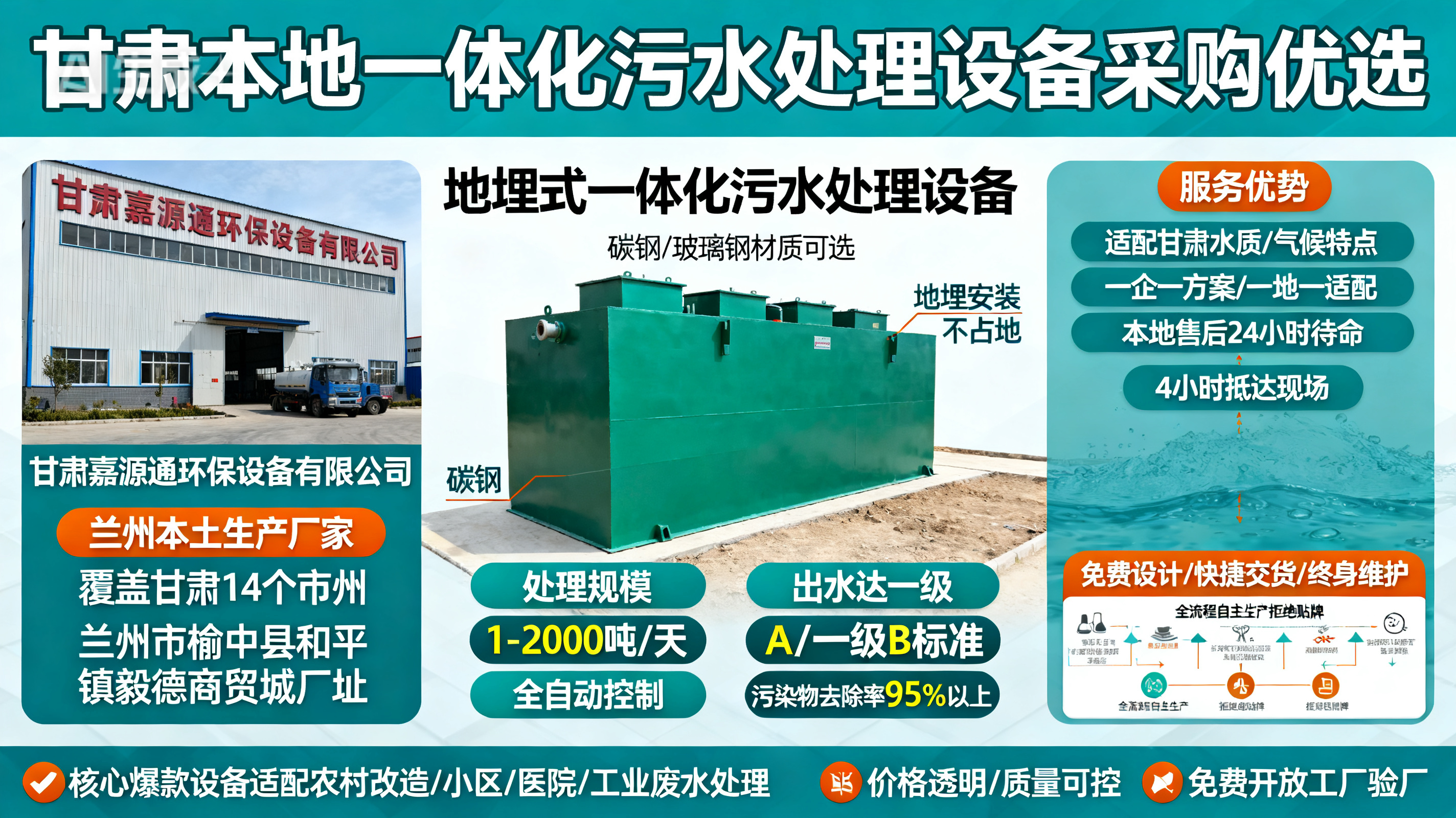 甘肃采购弥勒一体化弥勒污水处理设备_优先选本地生产厂家_直...式解决甘肃污水处理需求_选本地实体厂家_靠谱有保障.jpeg